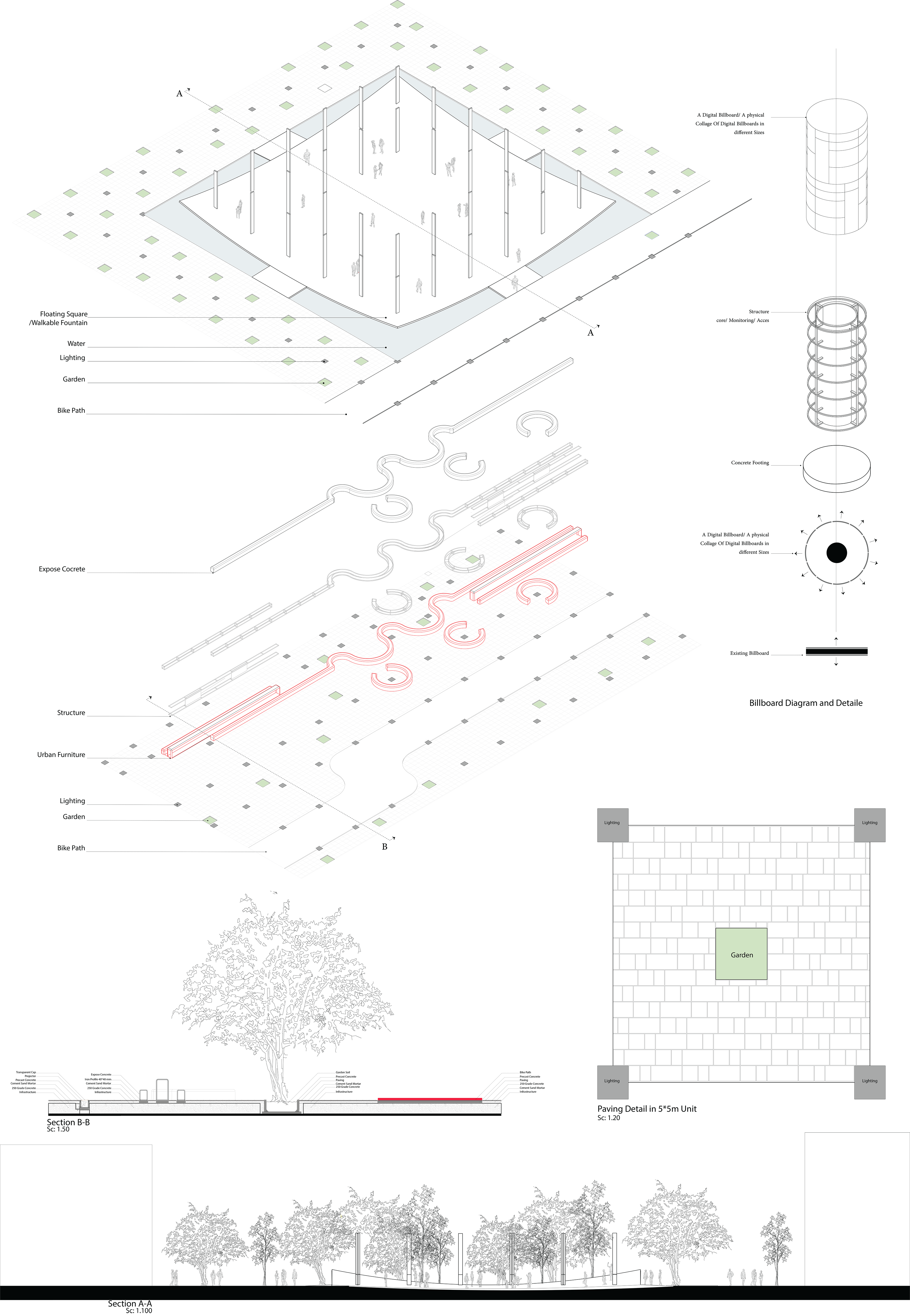 Dobrich Detail Sheet